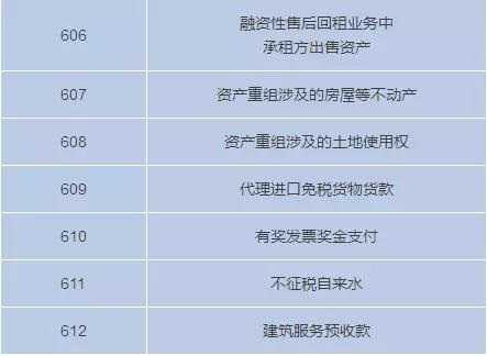 3月1日起不能收藏個(gè)人收藏碼了嗎？我要注冊個(gè)體戶才能收錢嗎？